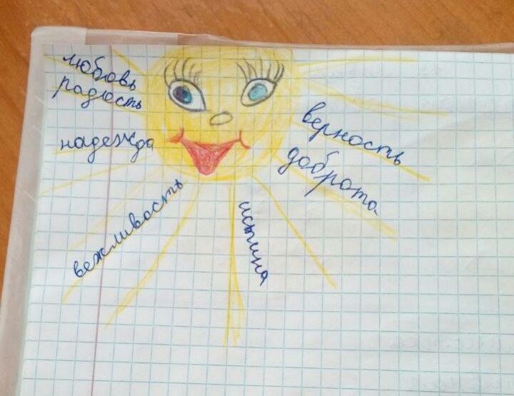 О доброжелательности