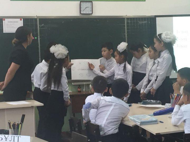 Қазақ тілді бастауыш сыныптар он күндігі